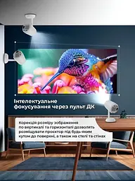Портативний проектор Android 13 (TS-6) - мініатюра 4