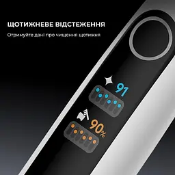 Електрична зубна щітка Oclean X Pro 20 Set Electric Toothbrush White - мініатюра 10