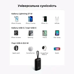 Зовнішній акумулятор VEGER 10000 mAh with built-in cables Type C / Lightning PD QC3.0 35W K1 (W1188) black (VG-W1188) - мініатюра 6