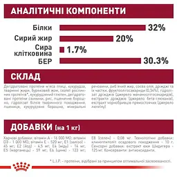 Сухий корм для цуценят собак середніх порід Royal Canin Medium Puppy, з м'ясом птиці, 1 кг (30030101) - мініатюра 6