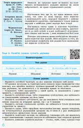 Правознавство 10 - 11 класи. У визначеннях, таблицях і схемах. Рятівник 2.0 - Віктор Машика - мініатюра 5