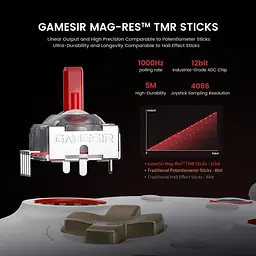 Геймпад GameSir Cyclone 2 – 1000Hz ,PC/Switch/Android/iOS, PC З док станцією (Black) - мініатюра 6