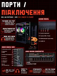 Ігровий ПК Pharaon (RTX 5060 8GB / Ryzen 5 7500F / 32GB DDR5 / SSD 512GB)