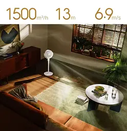 Вентилятор MiJia Circulation Fan BPLDS08DM White - мініатюра 4