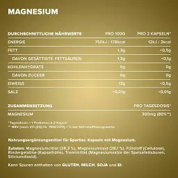 Магній IronMaxx Magnesium 130 капсул - мініатюра 2