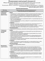 Фізика 10 клас. I семестр - мініатюра 2