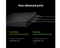 Павербанк Green Cell із швидкою зарядкою PowerPlay20 20000 мАг 18 Вт - мініатюра 2