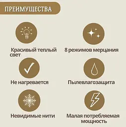 LED Гірлянда світлодіодна штора від USB з пультом крапля роси на мідному дроті 10 ниток UKC Rainbow 3 х 3 метри - мініатюра 6
