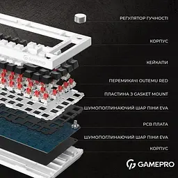 Клавіатура GamePro MK160W Outemu Red Hot-Swap RGB USB White (MK160W) - мініатюра 10