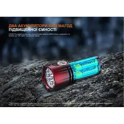 Ліхтар Fenix LR35R PRO Black/red - мініатюра 10