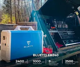 Зарядна станція BLUETTI PowerOak EB240 / 1000 Вт / 2400 Вт/ч / Li-Ion (EB240) UA U1 - мініатюра 4