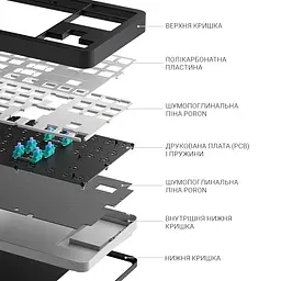 Игровая клавиатура Dark Project ALU87 Bushido ENG/UA (DPKB_BUSHIDO_87_ANSI_UA) - мініатюра 8