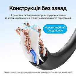 Мережевий патч-корд Ethernet Cat6 UTP Vention 2 м LAN-кабель штекери RJ45 8P8C на обох кінцях швидкість передавання даних до 1000 Мбіт/с алюмінієві жили CCA з мідним покриттям чорний (IBEBH) - мініатюра 7