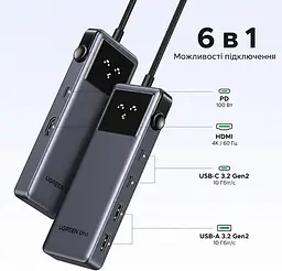 USB-C хаб UGREEN Uno CM888 концентратор 6-в-1 2 USB-A та 2 USB-C для даних USB 3.2 до 10 Гбіт/с відеовихід HDMI 4K 60 Гц для HDMI потрібен відеовихід USB-C на джерелі з підтримкою заявленого режиму наскрізне заряджання з входом PD до 100 Вт індикація стану емодзі без встановлення драйверів для macOS Windows Linux темно-сірий із чорними елементами (35998) - мініатюра 2