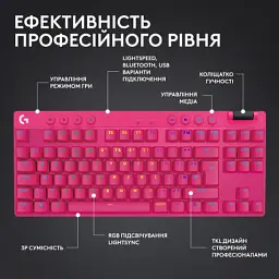 Клавіатура Logitech G PRO X TKL Lightspeed Tactile USB UA Magenta (920-012159) - мініатюра 6