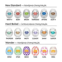 Мастурбатор-яйце Tenga Egg Brush з рельєфом у вигляді великої щетини - мініатюра 7