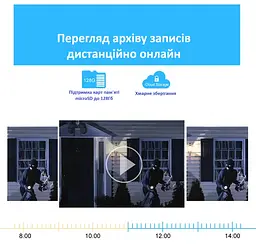 Вулична 4G камера SC03  8Мп 2 об'єктиви підтримка SIM-карт віддалений перегляд сигналізація обертання - мініатюра 7