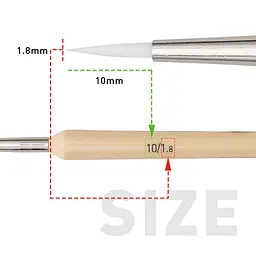 Набір пензлів HIMI 5 шт., лайнер Detail Painting Brush Set (6974712459194) - мініатюра 5