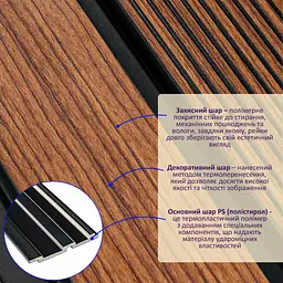 Рейка декоративна Sticker Wall PS 2900х118х12мм Теплий каштан SW-00001753 - мініатюра 2