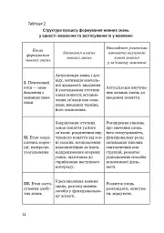 Рідна мова й мовлення. Інтегровані уроки зв’язного мовлення у 4 класі - Лариса Варзацька - мініатюра 13