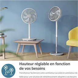 Вентилятор Philips Series 2000 підлоговий 40 см 48 Вт білий (CX2550/00) - мініатюра 5