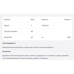 Коензім Вітаміну В6 Source Naturals 100 мг 60 таблеток - мініатюра 3