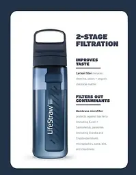 Пляшка-фільтр для води LifeStraw Go Filter Bottle, 650 мл Синій - мініатюра 3