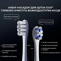 Електрична зубна щітка Oclean X Plus Pro Digital Silver - мініатюра 7