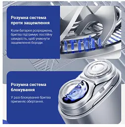 Бритва Xiaomi ENCHEN Z4 - мініатюра 8