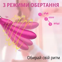 Вібратор I’MCUM Rose Twist з вібрацією, обертанням та насадками (IM-ZDB211) - мініатюра 4