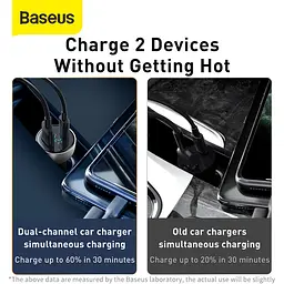 Зарядний для авто Baseus Particular Digital Display QC+PPS Dual USB + Type-C 65 W (CCKX-C0A) - мініатюра 10