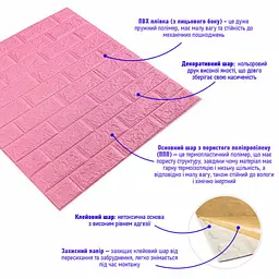 3D панель Sticker Wall самоклеюча 700х770х5мм цегла Рожева 004-5 SW-00000143 - мініатюра 2