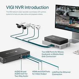 IP-Відеорегістратор TP-Link VIGI NVR1008H 8 каналів, 2xUSB, H265+, 1xHDD, до 10 ТБ - мініатюра 6