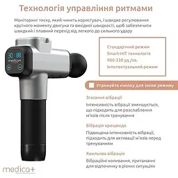 Перкусійний ручний масажер для тіла та м'язів Medica+ MassHand Pro 6.0  - мініатюра 2