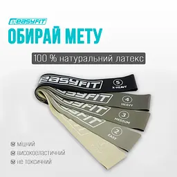 Резинки для фітнесу EasyFit MonoBand набір 5 шт - мініатюра 3