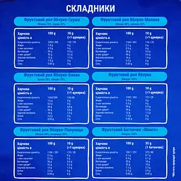 Подарунковий бокс Bob Snail Фіолетовий №2 – машинка з іграшкою та стікером 112 г - мініатюра 6