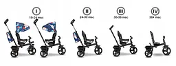 Велосипед триколісний Lionelo Haari Blue - мініатюра 8