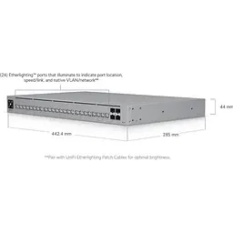 Комутатор Ubiquiti UniFi Switch Pro HD 24 (USW-Pro-HD-24) - мініатюра 8