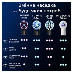 Змінні насадки до електричної зубної щітки Oral-B iO Radiant White блискуче відбілювання 4 шт. - мініатюра 4