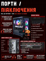 Ігровий ПК Tera Recruit-107i (GTX 1070 8GB / Intel Core i5 6400 / 16GB DDR4 / SSD 240GB) - мініатюра 10