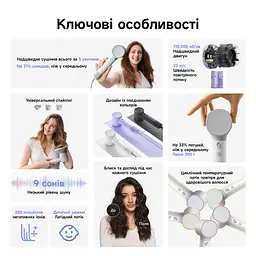Фен Laifen NEO білий (1HD14-S-EU-WH-002) [174316] - мініатюра 10