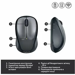 Миша комп'ютерна Logitech M235 Wireless Colt Glossy (910-003146, 910-007129) - мініатюра 6