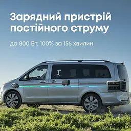 Зарядна станція Anker SOLIX C2000 Gen 2 (A17833A1) - мініатюра 6