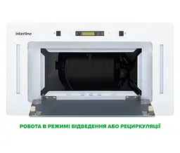 Витяжка Interline JOLLY WH A/60/GL/K - мініатюра 5