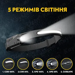 Світлодіодний LED ліхтар налобний з акумулятором ліхтарик акумуляторний туристичний ліхтарик для риболовлі, велосипедний ліхтарик з датчиком руху UKC G28 - мініатюра 21