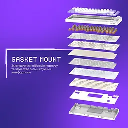 Клавіатура Proove Gaming Coupe (Ukraine Layout) Black Purple (WKCP00022416) - мініатюра 3