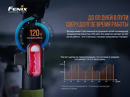 Велофара задня Fenix BC05R V2.0 - мініатюра 8