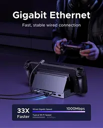 Ігрова док-станція (хаб) UGREEN CM800 Steam Deck Dock 6-в-1 4K 120Hz 5Gbps (UGR-75126) - мініатюра 6