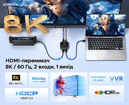 Перемикач HDMI 2.1 UGREEN AW700 комутатор 2 входи 1 вихід 8K 60 Гц 4K 240 Гц 4K 120 Гц 2K 240 Гц 1080p 360 Гц 1080p 240 Гц чорний (65877) - мініатюра 7