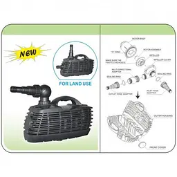 Помпа Resun EP-8000 ставкова фонтанна